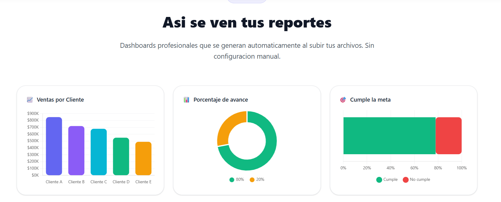 Proyecto Web 2