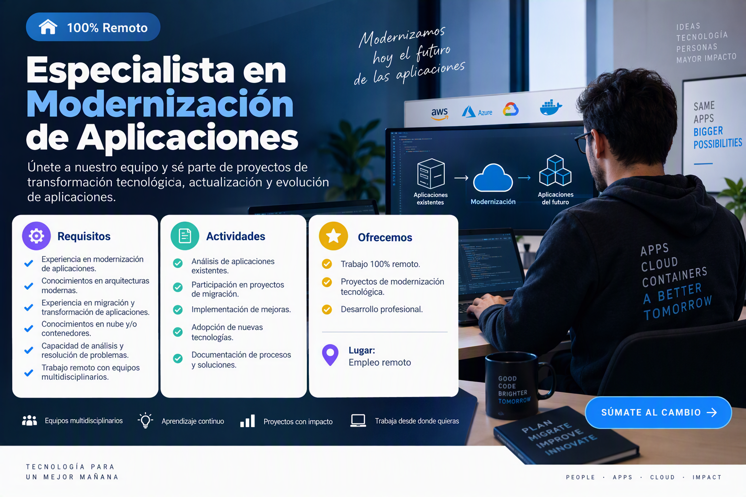 Especialista en Modernización de Aplicaciones