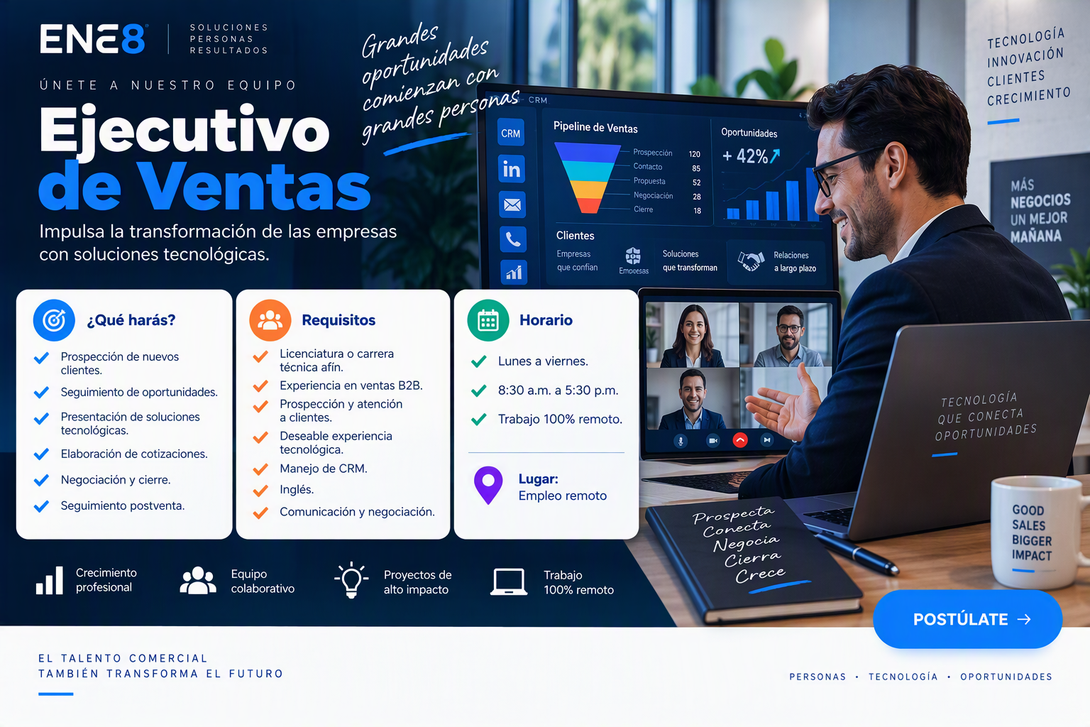Ejecutivo de Ventas